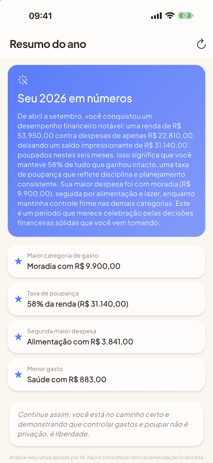 Tela de resumo do ano com destaques