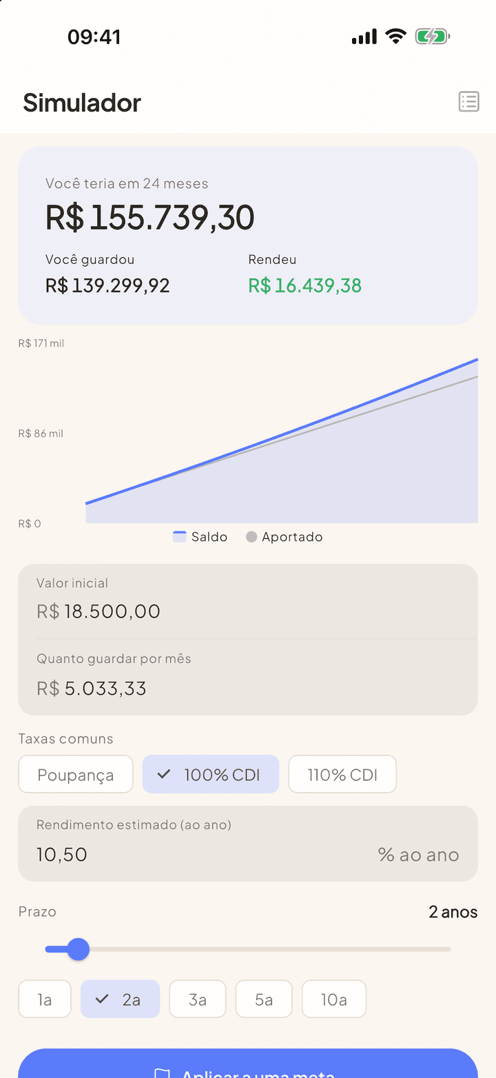 Simulador de juros compostos com gráfico de evolução